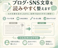 ブログやSNS文章を読みやすく自然に整えます 不自然な表現や重複を整理し伝わる文章に仕上げます