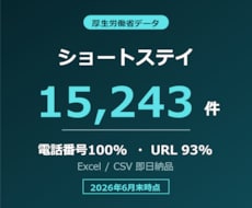 ショートステイ・短期入所リスト提供します 電話番号100%／15,243件／2026年6月末時点