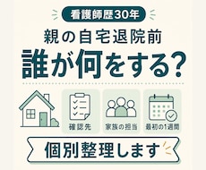 親の自宅退院前に確認事項と家族の動きを整理します 看護師が確認先・家族の担当案・最初の1週間を個別整理