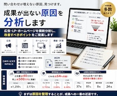 問い合わせが増えない原因を分析します イメージ1