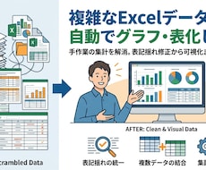 複雑なExcelデータを自動でグラフ・表化します イメージ1