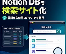 Notion公開情報を質問検索サイトにします イメージ1