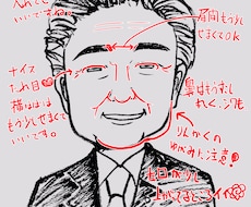 似顔絵スクール講師が赤ペンで似顔絵を添削します イメージ1