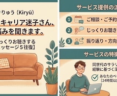 将来が不安な30代の仕事や副業の迷い何でも聴きます イメージ1