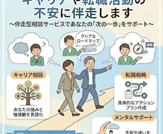 キャリアや転職活動の不安に伴走します イメージ1