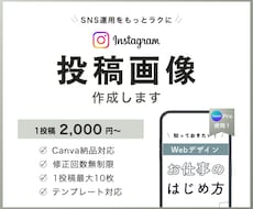 instagramの投稿画像制作します イメージ1