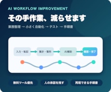 AIと無料ツールで定型業務を効率化します イメージ1