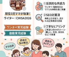 子育てメディア【ママの心に刺さる】記事書きます イメージ1