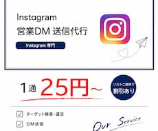 営業DMの送信作業を代行し、営業効率を高めますます イメージ1