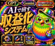 次世代の収益化システム【キウイック】を提供します イメージ1
