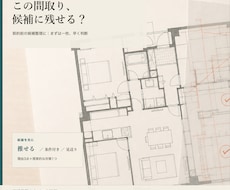 候補の間取り1件を風水で簡易診断します イメージ1