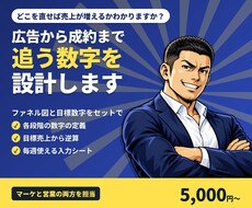 広告から成約までの追うべき数字を設計します 広告から成約まで数字を一本の線でつなぎます