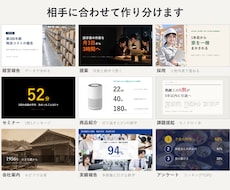 パワポ資料を、伝わる構成から作ります イメージ1
