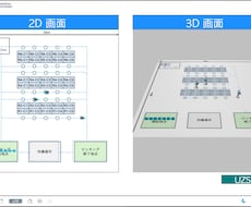 AnyLogicの物流サンプルモデル販売します 物流倉庫シミュレーションの基本構成を学べるサンプルモデル