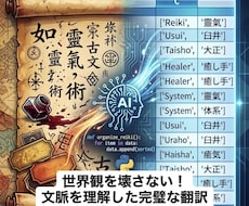文脈を理解した完璧な翻訳Excelデータを作ります 直訳NGな専門分野の背景を汲み取り、正確な対訳表を作成します