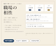 職場の上司・同僚との相性を九星気学で鑑定します イメージ1