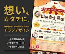 商品・サービスの魅力が伝わるデザインを制作します イメージ1
