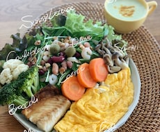 体重を落としきれないそこのあなた食習慣直します イメージ1