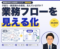 設計部門の業務フローを整理します イメージ1