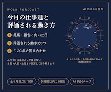 今月の仕事運と評価される動き方を占います イメージ1