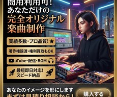 著作権譲渡BGM.ジングル.効果音作成します イメージ1