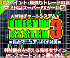 非リペイント高精度FXツールと究極手法を提供します 決定版■勝ち続けるためのプロ仕様の環境認識と高精度エントリー