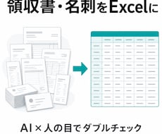 領収書・請求書・名刺をExcelにデータ化します イメージ1