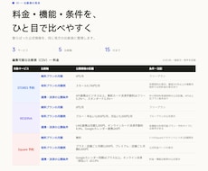 公式情報を比較表に整理します イメージ1