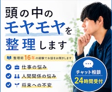 頭の中のモヤモヤを整理します イメージ1