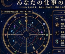 天職、適職を分析⭐️西洋占星術で占います ホロスコープをみて分析！天職や貴方の稼げる道を模索します