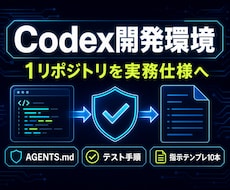 Codex開発環境を整えます イメージ1