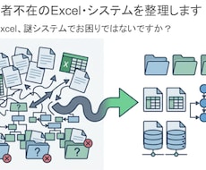 担当者不在のExcel・システムを整理します 社内説明や開発相談前の整理メモを作ります
