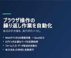 ブラウザ操作の繰り返し作業を自動化します 毎日の手作業を、実行ボタン1つに置き換えます