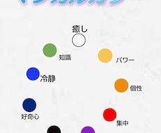 自分の潜在意識が分かるセッションいたします イメージ1