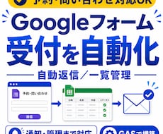 Googleフォームの予約・問合せを自動化します イメージ1