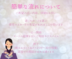毎日の運勢、占います