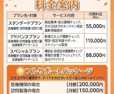 医療介護・市民団体の立ち上げ相談乗ります イメージ1