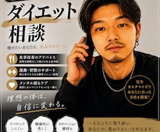 14kg減量中！一緒に楽しくダイエットします イメージ1