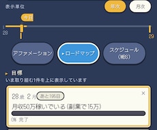 1万円で、社内の「めんどうな作業」を自動化します イメージ1