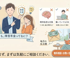 障害年金について説明します イメージ1
