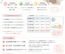 役員報酬の手取り・税金・社会保険料を試算します 役員報酬、いくらがいい？を数字で比較！