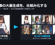 AI画像を大量・安定生成する仕組みを構築しますます 数百枚規模の生成を、構図固定つきで自動化します