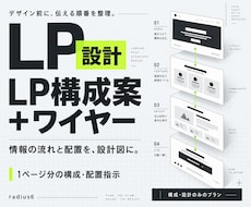 成約率を高めるLP構成案＋ワイヤーを作成します イメージ1