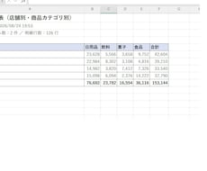 Excelの面倒な集計作業を自動化します イメージ1
