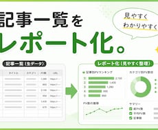 WEB記事レポート化します マスコミ記事（WEB記事）のレポーティング