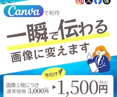 伝わる・分かりやすい図解投稿を制作します イメージ1