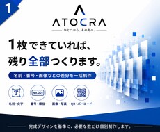 完成デザインから名前・番号違いを一括制作します イメージ1