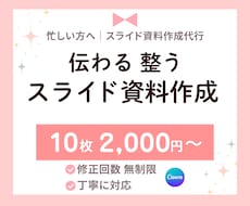 Canvaのスライド資料 作成します イメージ1