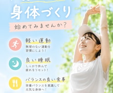 AI画像を使ったSNS投稿画像を作成します イメージ1