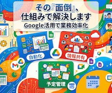 Google活用で面倒な社内業務を仕組み化します 集計・共有・予定管理…社内の“面倒”を、効率化します